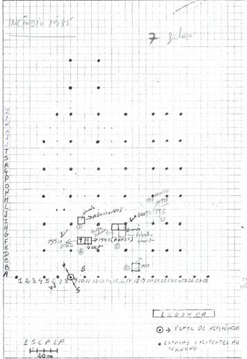 Figura 4 – Esquema de quadriculagem das intervenções clandestinas